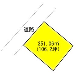 配置図（イメージ図）